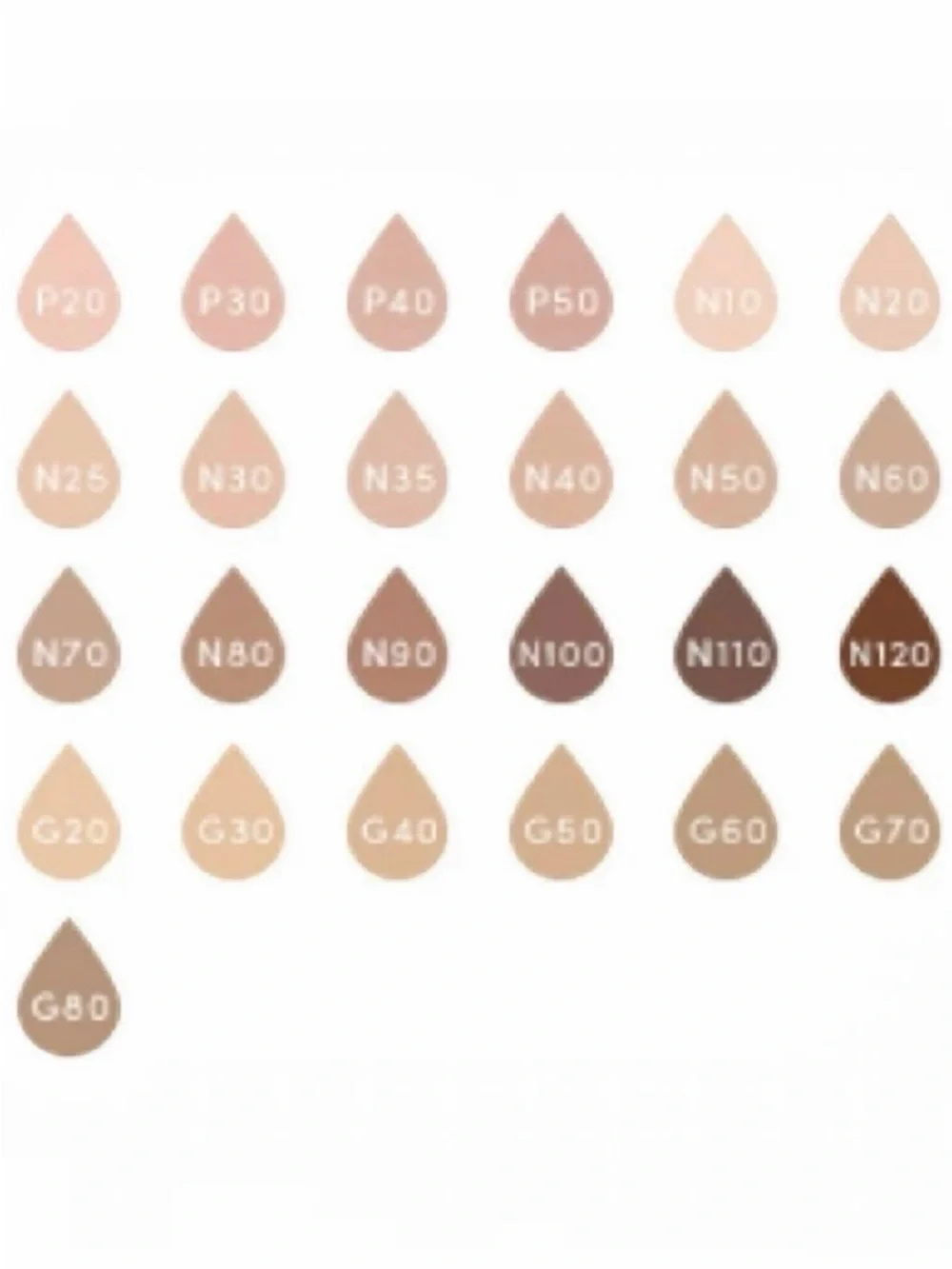 Cover | Fx  Cover Click Cream Foundation - N 30